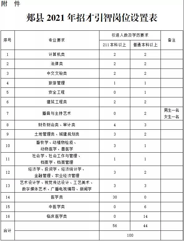 williamhill官网