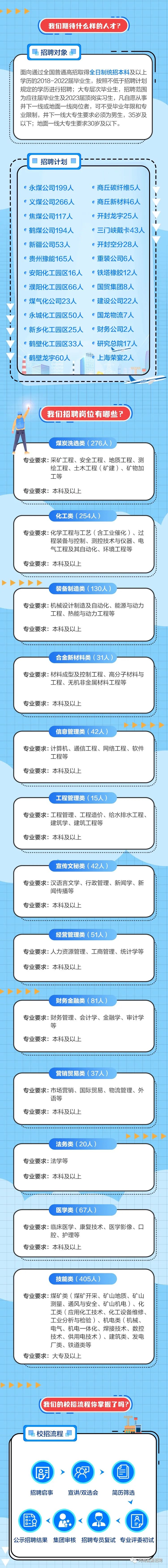 williamhill官网