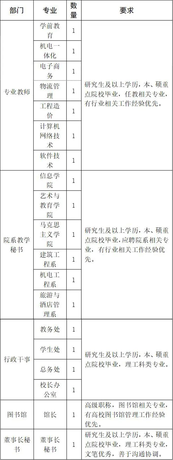 williamhill官网