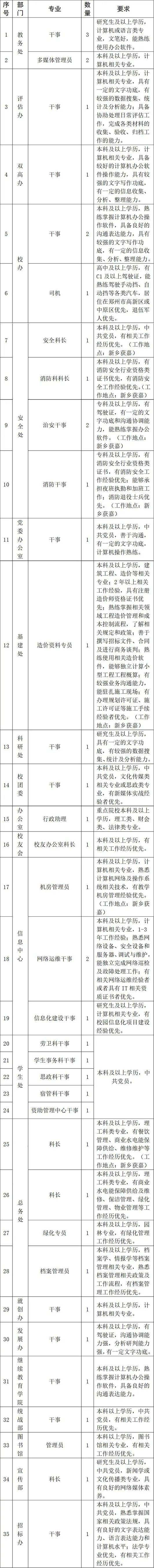 williamhill官网
