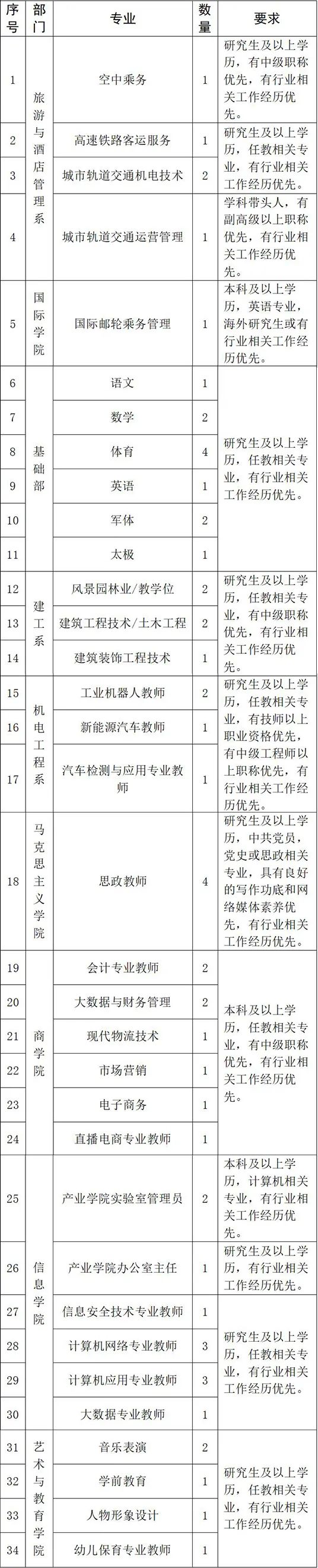 williamhill官网