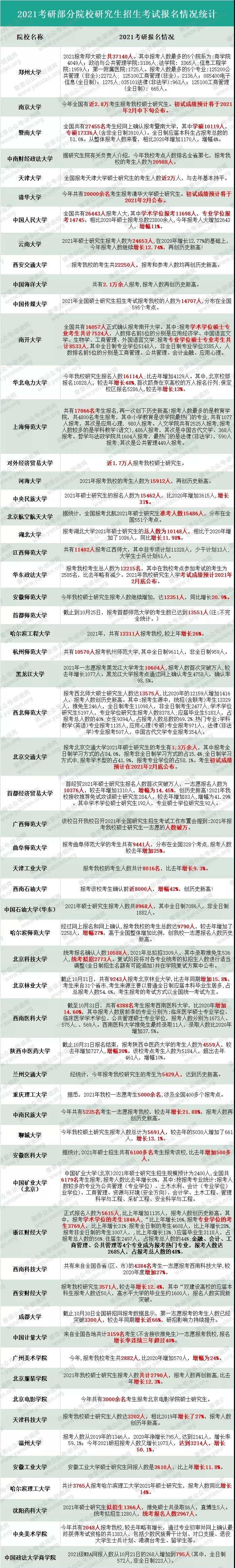 williamhill官网