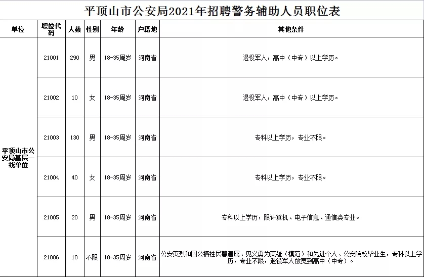 williamhill官网