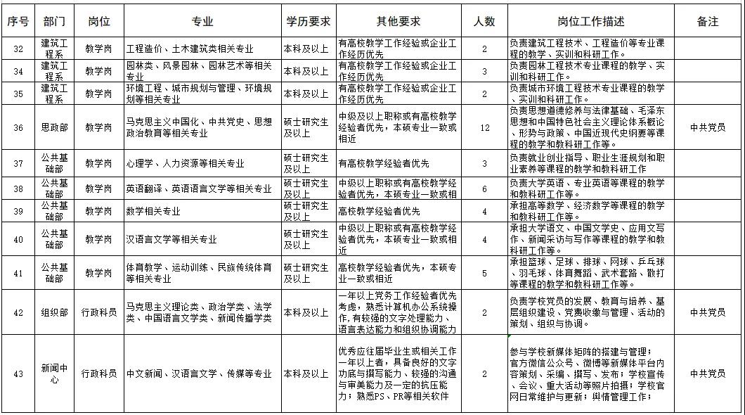 williamhill官网