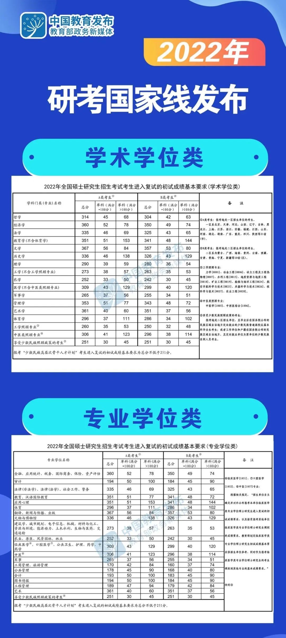 williamhill官网