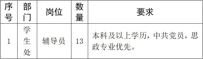 williamhill官网